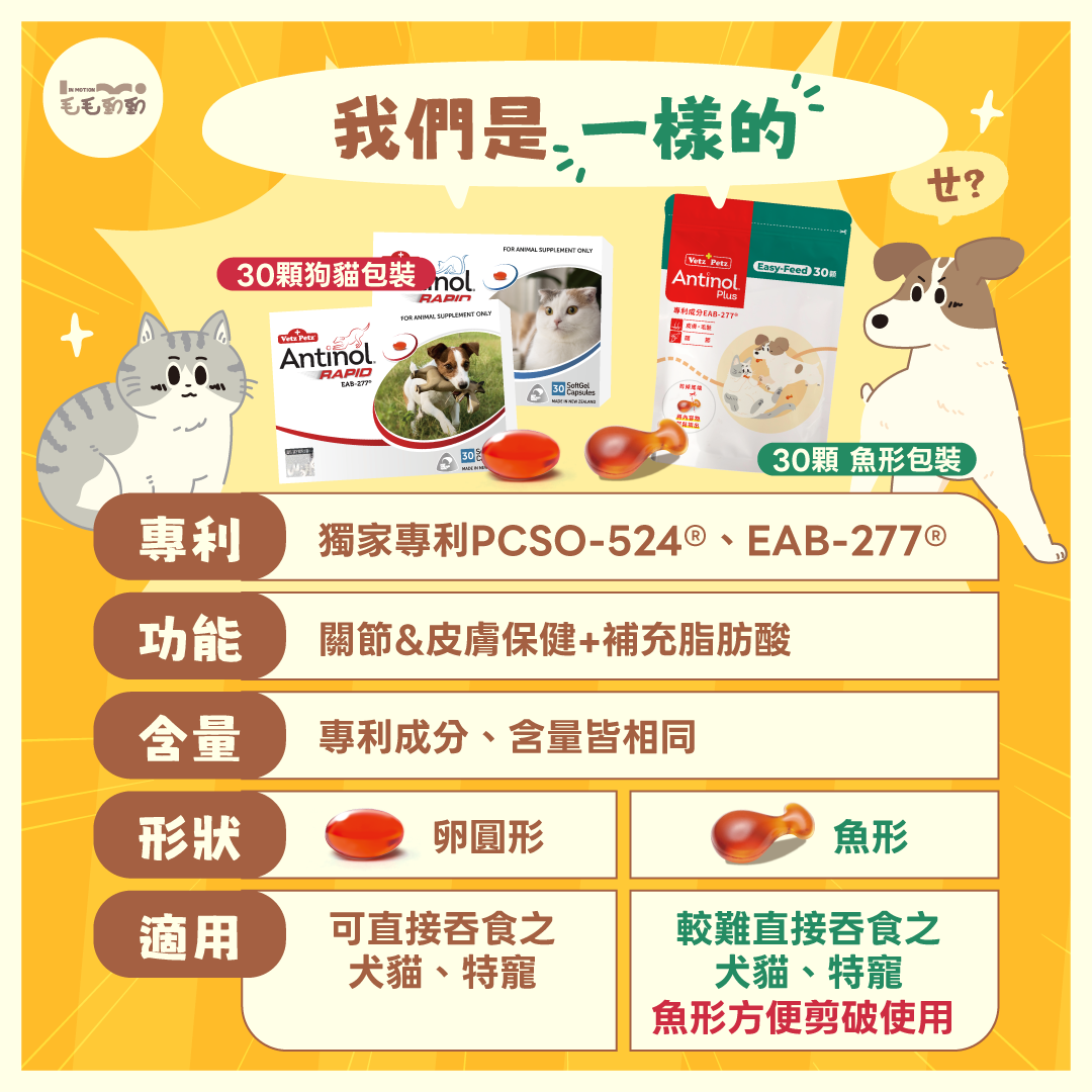 Antinol安適得 Easy feed 魚形膠囊 狗貓關節皮膚保健食品 30入/袋:圖片 3