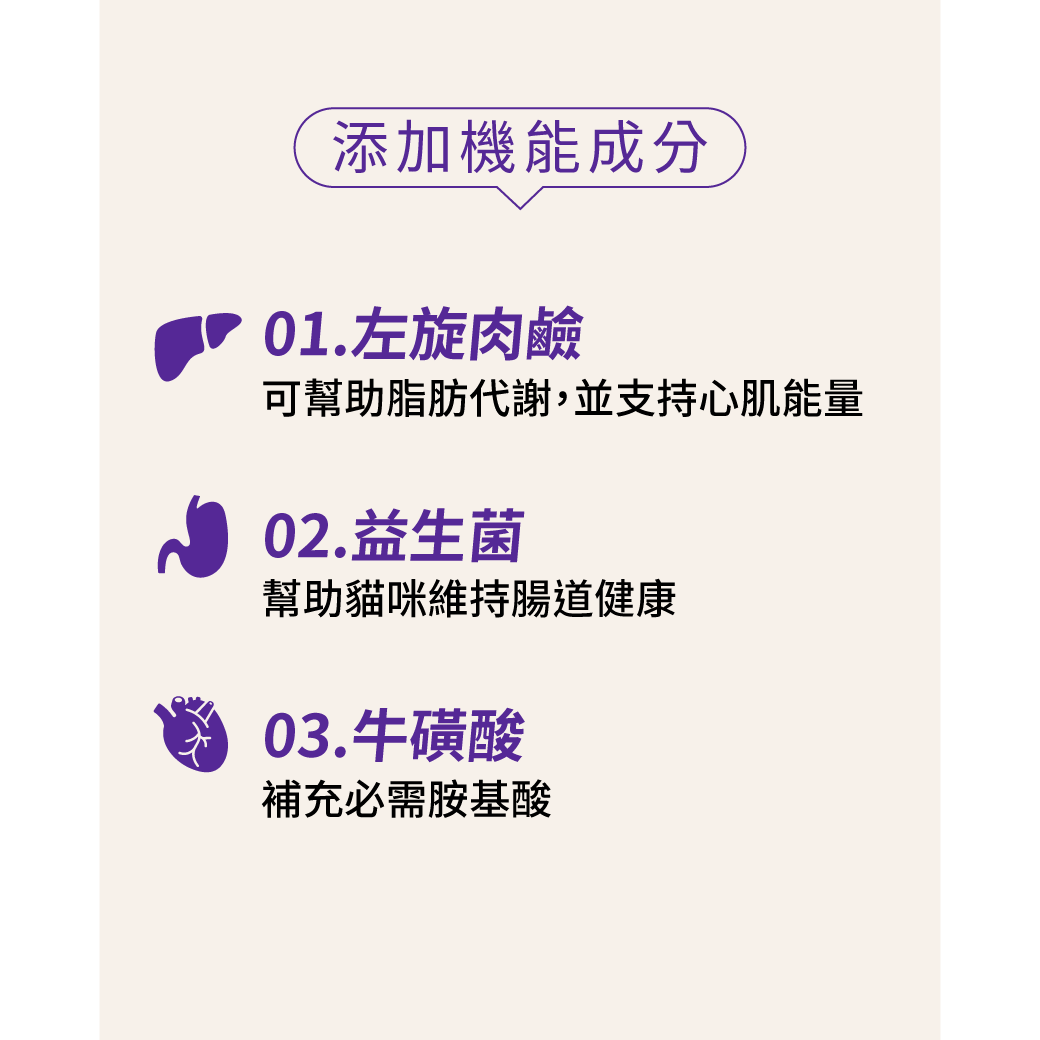 貓用免運組|Antinol安適得 X1 + SB大喜寶(鮭魚兔肉)30gX2 + P/a好餵救星 30gX2:圖片 4